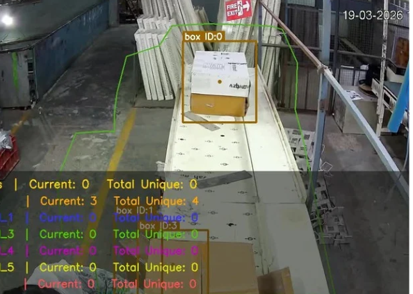 CAM_02: Packaging Area B
